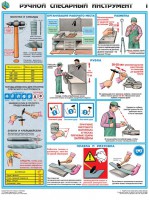 Комплект плакатов "Ручной слесарный инструмент" - fgospostavki.ru - Чита