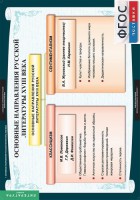 Комплект таблиц. Литература 8 класс. - fgospostavki.ru - Чита