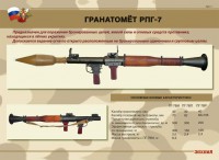 Комплект плакатов "Гранатомёт РПГ-7. Устройство гранатомёта. Обращение с ним" - fgospostavki.ru - Чита