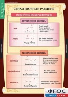 Комплект таблиц. Литература 5 класс. - fgospostavki.ru - Чита