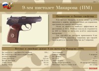 Комплект плакатов "9-мм пистолет Макарова (ПМ)" - fgospostavki.ru - Чита