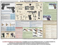 Плакат "9-мм пистолет Ярыгина" - fgospostavki.ru - Чита