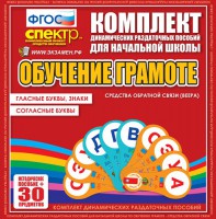 Динамические раздаточные пособия. Обучение грамоте (веера). Гласные буквы, знаки, согласные буквы. - fgospostavki.ru - Чита