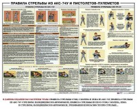 Плакат "Правила стрельбы из АКС-74У и пистолетов-пулеметов" - fgospostavki.ru - Чита