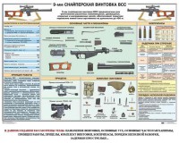 Комплект плакатов "Снайперская подготовка" - fgospostavki.ru - Чита