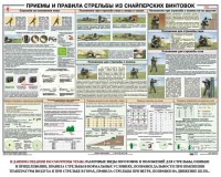 Плакат "Приемы и правила стрельбы из снайперских винтовок" - fgospostavki.ru - Чита