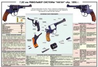 Плакат "7,62-мм револьвер системы "Наган" образец 1985 года" - fgospostavki.ru - Чита
