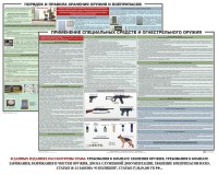 Комплект плакатов "Правила применения и сохранности оружия и спецсредств" - fgospostavki.ru - Чита