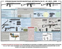 Плакат "Специальные малогабаритные автоматы 9А91, АС «Вал», АММ" - fgospostavki.ru - Чита