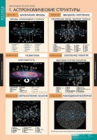 Комплект таблиц. Физика. Эволюция вселенной. - fgospostavki.ru - Чита
