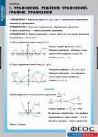 Комплект таблиц. Математика. Уравнения. Система уравнений. - fgospostavki.ru - Чита