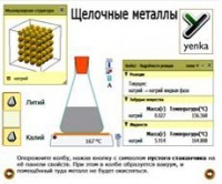 Неорганическая химия. Электрохимия. Виртуальные лаборатории по химии – ЕНКа - fgospostavki.ru - Чита