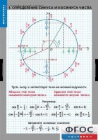 Комплект таблиц. Математика. Тригонометрические функции - fgospostavki.ru - Чита