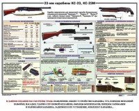 Плакат "23-мм карабины КС-23, КС-23М" - fgospostavki.ru - Чита