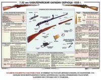 Плакат "7,62-мм кавалерийский карабин образца 1938 г." - fgospostavki.ru - Чита