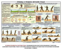 Плакат "Приемы и правила метания гранат" - fgospostavki.ru - Чита