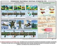 Плакат "Применение реактивных пехотных огнеметов РПО" - fgospostavki.ru - Чита
