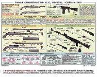 Плакат "Ружья служебные МР-133С, МР-153С, Сайга-410КВ" - fgospostavki.ru - Чита