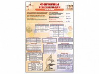Стенд "Формулы для решения задач по химии" - fgospostavki.ru - Чита