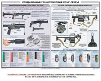 Плакат "Специальные гранатометные комплексы (РГС-50М, 6Г30)" - fgospostavki.ru - Чита