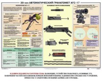 Плакат "30-мм автоматический гранатомет АГС-17" - fgospostavki.ru - Чита