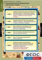 Комплект таблиц. История. Развитие России в XVII-XVIII веках. - fgospostavki.ru - Чита