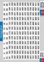 Таблица "Простые числа от 2 до 997" (винил) - fgospostavki.ru - Чита