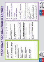 Таблица "Условные обозначения в алгебре" (винил) - fgospostavki.ru - Чита