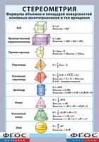 Таблица "Стереометрия. Формулы объемов и площадей поверхностей основных многогранников и тел вращения" (винил) - fgospostavki.ru - Чита