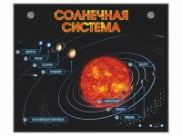 Электронно-информационный стенд "Солнечная система" - fgospostavki.ru - Чита