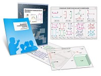 Комплект кодотранспарантов "Измерение геометрических величин" - fgospostavki.ru - Чита