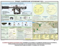 Плакат "Прицел снайперский оптический ПСО-1" - fgospostavki.ru - Чита
