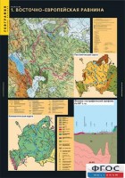 Комплект таблиц. География. Рельеф. - fgospostavki.ru - Чита