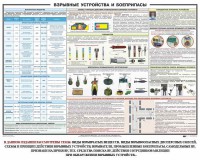 Плакат "Взрывные устройства и боеприпасы" - fgospostavki.ru - Чита