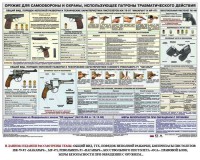 Плакат "Оружие ударно-травматического действия" - fgospostavki.ru - Чита