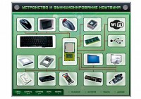 Электрифицированный информационный стенд-тренажер "Устройство и функционирование ноутбука" с функцией контроля и обучения - fgospostavki.ru - Чита