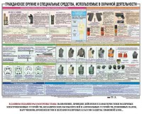 Плакат "Гражданское оружие и спецсредства, используемые в охранной деятельности" - fgospostavki.ru - Чита