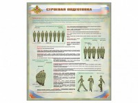 Стенд "Строевая подготовка" - fgospostavki.ru - Чита