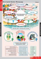 Комплект таблиц. Литературное чтение 3 класс. - fgospostavki.ru - Чита