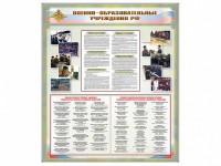 Стенд "Военные образовательные учреждения Российской Федерации" - fgospostavki.ru - Чита