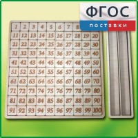 Дидактический набор "Цифры" - fgospostavki.ru - Чита