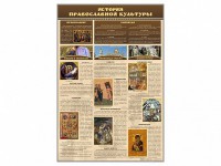 "История православной культуры" - fgospostavki.ru - Чита