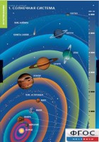 Комплект таблиц. География. Земля и Солнце. - fgospostavki.ru - Чита