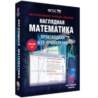 Наглядная математика. Производная и её применение - fgospostavki.ru - Чита