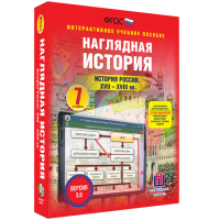 Наглядная история. История России XVII - XVIII веков. 7 класс - fgospostavki.ru - Чита