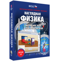 Наглядная физика. Магнитное поле. Электромагнетизм - fgospostavki.ru - Чита