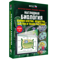Наглядная биология. Химия клетки. Вещества, клетки и ткани растений - fgospostavki.ru - Чита