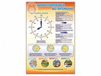 Стенд "Ориентируемся во времени" Вариант 1 - fgospostavki.ru - Чита