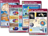 Комплект таблиц по всему курсу географии (90 таблиц, формат А1, полноцветные, ламинированные) - fgospostavki.ru - Чита