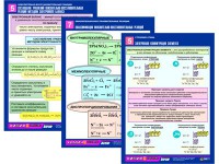 Комплект таблиц по химии раздаточные "Окислительно-восстановительные реакции" (цветные, ламинированные, А4, 8 штук) - fgospostavki.ru - Чита